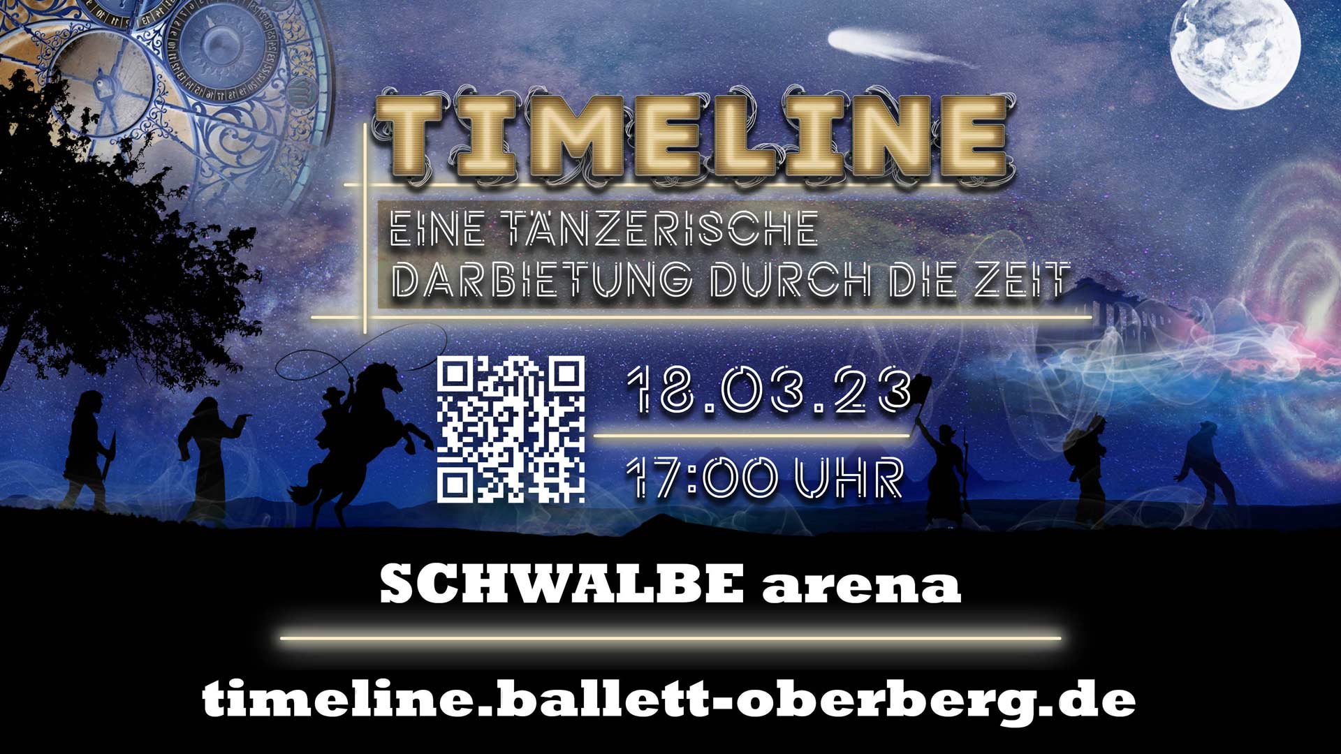 SCHWALBE arena | TIMELINE